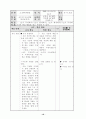 초등 6학년 수학 3단원 소수의 나눗셈 세안 지도안 10페이지