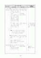 초등 6학년 수학 3단원 소수의 나눗셈 세안 지도안 12페이지