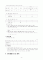 초등 6학년 실과 7. 컴퓨터와 나의 생활 세안 지도안 4페이지