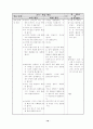 초등 3학년 수학  8단원 길이와 시간 세안 지도안 10페이지