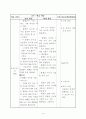초등 수학 4학년 4단원 수직과 평행 세안 지도안 9페이지
