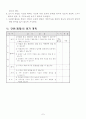 초등 6학년 영어 7. My father is a pilot 지도안 세안 7페이지