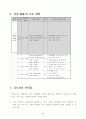 초등 4학년 영어 4단원 what time is it 세안 지도안 6페이지