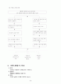 초등 5학년 영어 8. Let`s Go Swimming 세안 지도안 3페이지