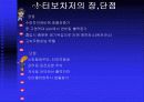 슈퍼차저와터보차저 10페이지