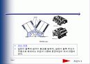 엔진 구조관련 4페이지