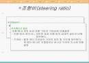 조향장치 2페이지