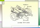 현가장치 13페이지