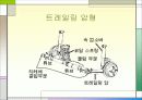 현가장치 21페이지