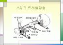 현가장치 22페이지