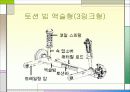 현가장치 23페이지