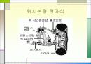 현가장치 28페이지