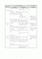 초등 5학년 사회  3. 환경 보전과 국토 개발 (1)자연재해와  환경문제 세안 지도안 7페이지