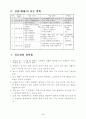 초등 6학년 영어 8 What will you do this summer 지도안 5페이지