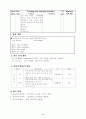 초등 6학년 영어 8 What will you do this summer 지도안 9페이지