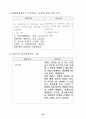 개정판 자동차보험표준약관 및 개정내용 대비 및 해설 63페이지
