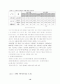장애인 복지시설 현황 18페이지
