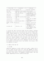 장애인 복지시설 현황 34페이지