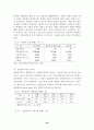 장애인 복지시설 현황 36페이지
