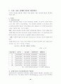 장애인 복지시설 현황 40페이지
