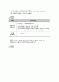 전자상거래의 현황과 유형 11페이지
