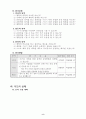 초등 6학년 체육 5 체력활동 (1) 신나는 체력 운동 지도안 8페이지