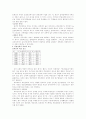 교육사회학정리 21페이지