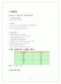 삼성생명과 리엔지니어링 19페이지