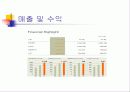 삼성생명과 리엔지니어링 6페이지