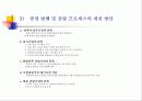 삼성생명과 리엔지니어링 12페이지
