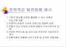 삼성생명과 리엔지니어링 19페이지