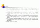 삼성생명과 리엔지니어링 20페이지