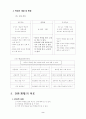 초등 4학년 음악 12 그네 세안 지도안 2페이지