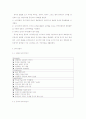 종가집 김치의 해외 진출 12페이지