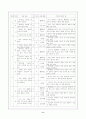 미디어 교육에 관한 고찰 8페이지