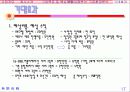 복리후생관련 사업계획서 17페이지