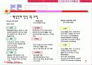 LG전자의 인재 육성과 관리 전략(복리후생) 7페이지