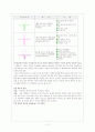 레이저에 관하여 12페이지