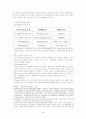 인터넷 배너광고의 효과적 활용방안 5페이지