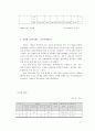 (주)한솔 성공전략 11페이지