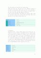 (주)한솔 성공전략 14페이지