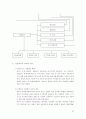 (주)한솔 성공전략 30페이지