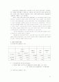 (주)한솔 성공전략 34페이지
