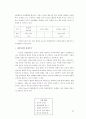 (주)한솔 성공전략 36페이지