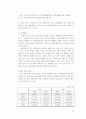 (주)한솔 성공전략 40페이지
