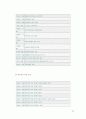 (주)한솔 성공전략 48페이지