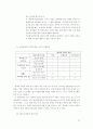 (주)한솔 성공전략 56페이지
