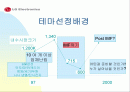 LG에어컨 (WHISEN)에 대한 마케팅 전략 2페이지
