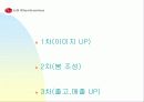 LG에어컨 (WHISEN)에 대한 마케팅 전략 8페이지