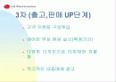 LG에어컨 (WHISEN)에 대한 마케팅 전략 11페이지